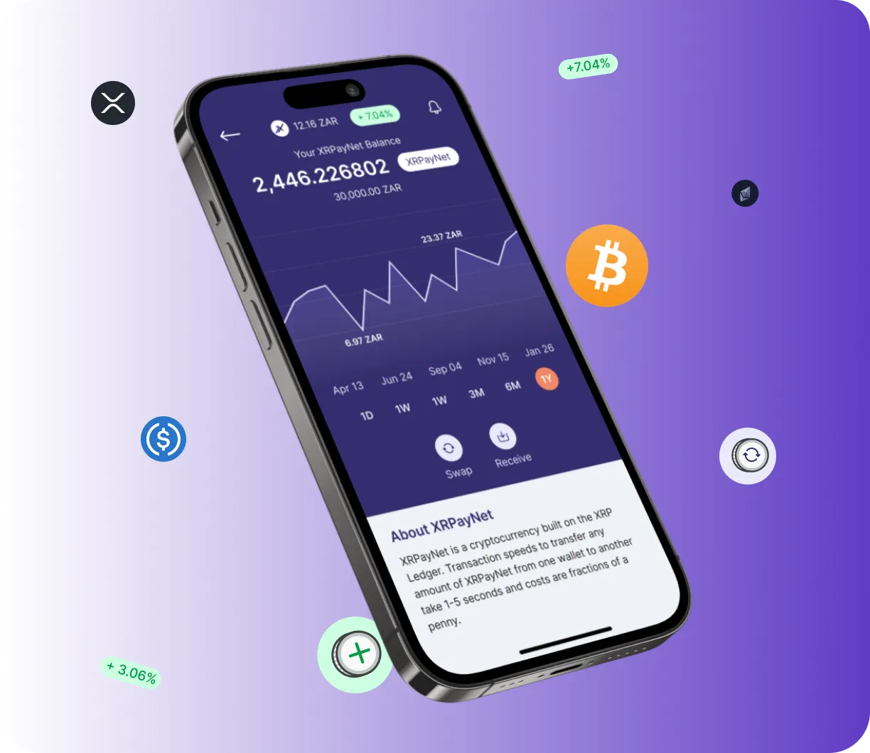 Algo Blaze - O que é o Algo Blaze?